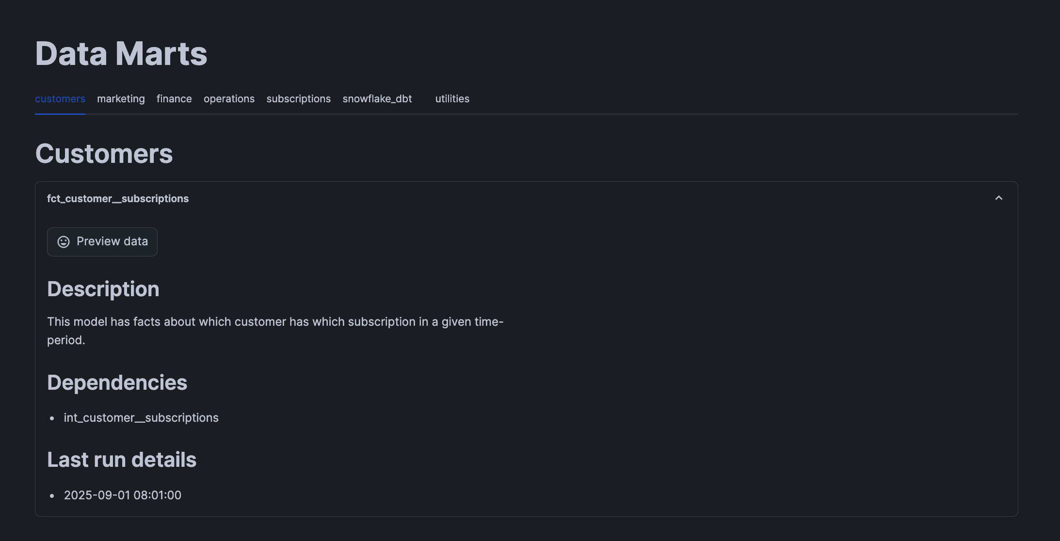 Snowflake Streamlit Data Discovery Hub showing the Data Marts page with a table of dbt models including their names, types, database schemas, and preview links for exploring data directly in Snowflake